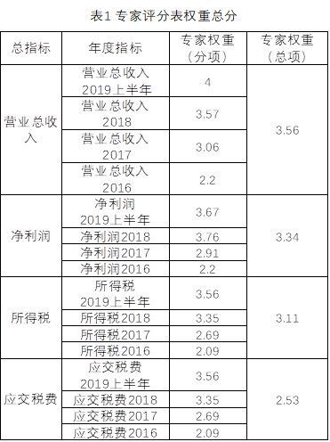 1575090913557158.png image.png