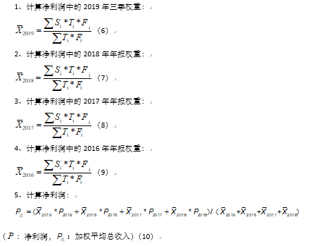 1575092033108743.png image.png