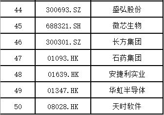 1575094792316364.png image.png