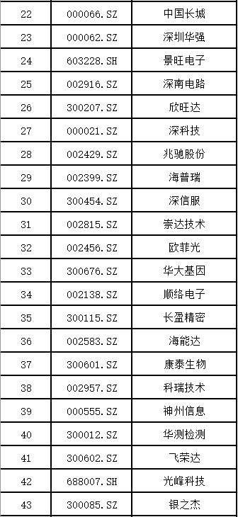 1575094759367885.png image.png